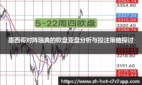 墨西哥对阵瑞典的欧盘亚盘分析与投注策略探讨
