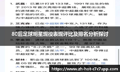 80后足球明星现役表现评比及排名分析探讨