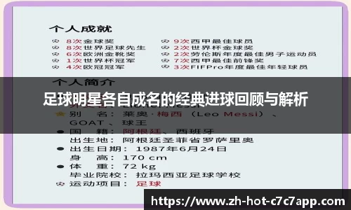 足球明星各自成名的经典进球回顾与解析