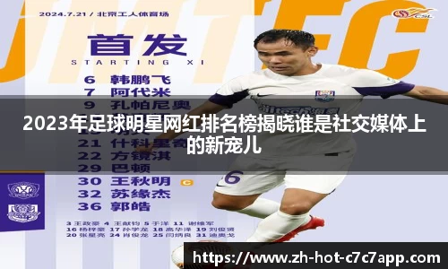 2023年足球明星网红排名榜揭晓谁是社交媒体上的新宠儿