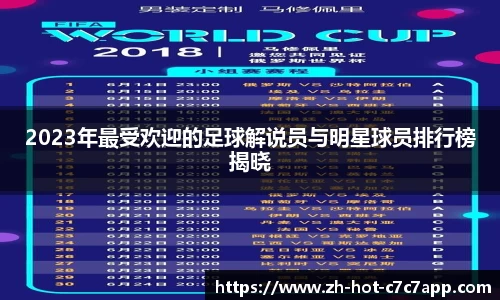 2023年最受欢迎的足球解说员与明星球员排行榜揭晓