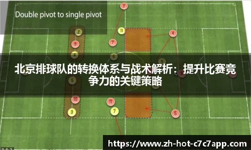北京排球队的转换体系与战术解析：提升比赛竞争力的关键策略